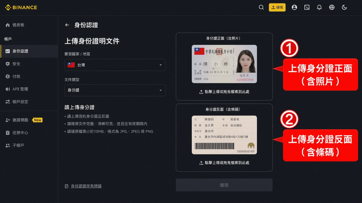 幣安開戶教學 2026|台灣人 5 分鐘完成 KYC 身份認證步驟圖解 5 幣安 KYC 身分證上傳頁面 — 正面反面分別上傳