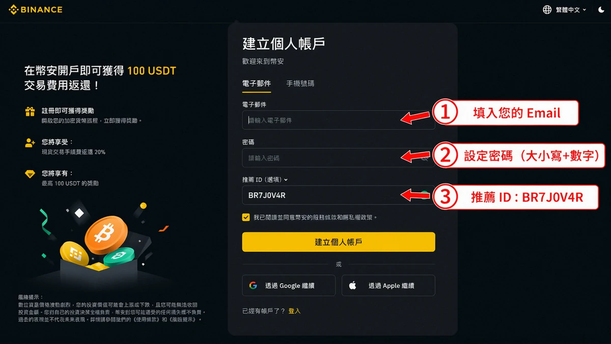幣安開戶教學 2026|台灣人 5 分鐘完成 KYC 身份認證步驟圖解 2 幣安開戶官網截圖 — Email 欄位和邀請碼 BR7J0V4R 填入位置